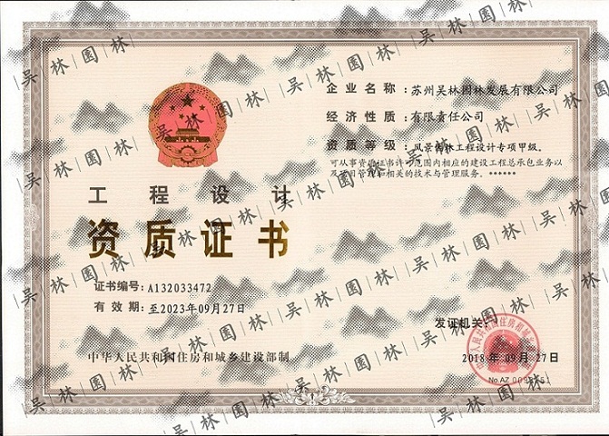 129